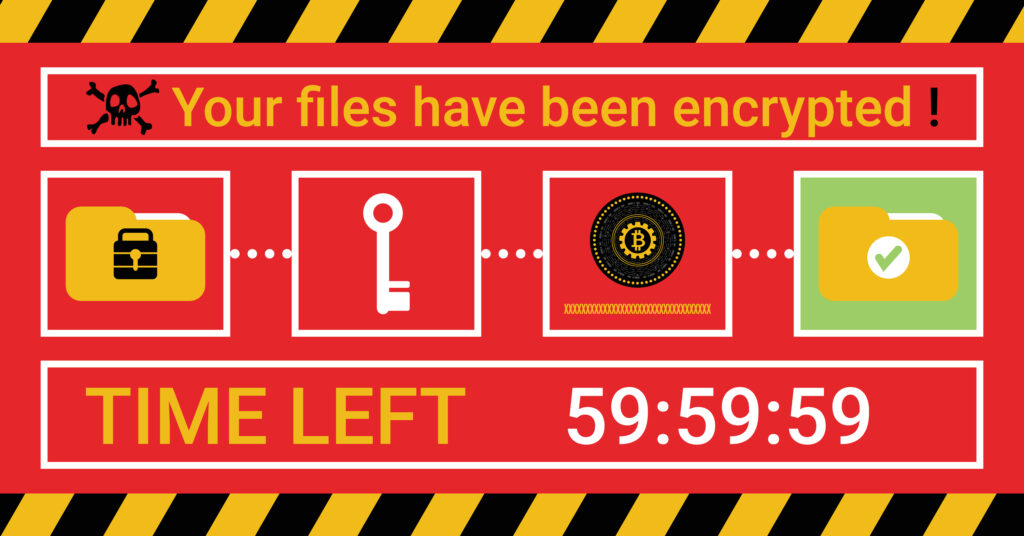 Ransomware Cyber Threat