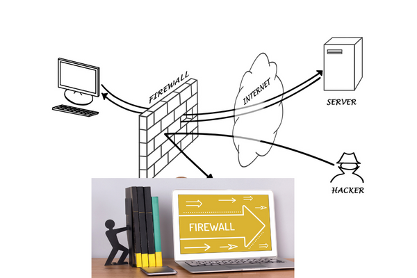 Best Small Business Firewalls.

Illustration of a firewall with a laptop showing firewall on the creen.